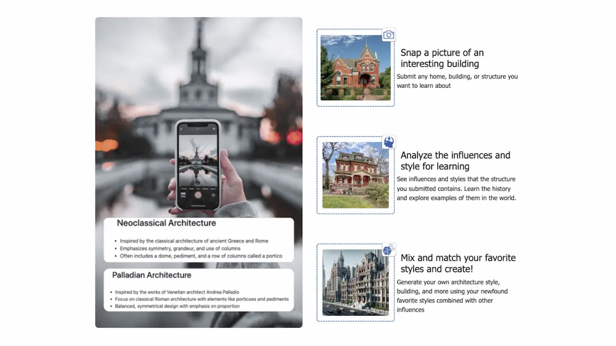 Architecture Helper pricing and features