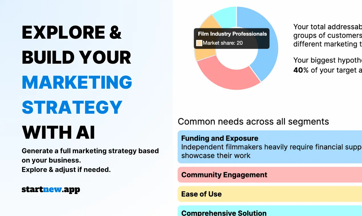 startnew-app-marketing-strategy