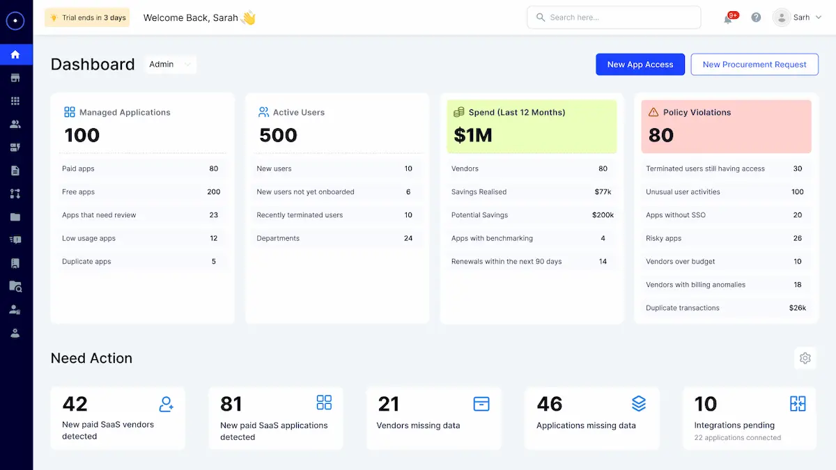 CloudEagle AI screenshot