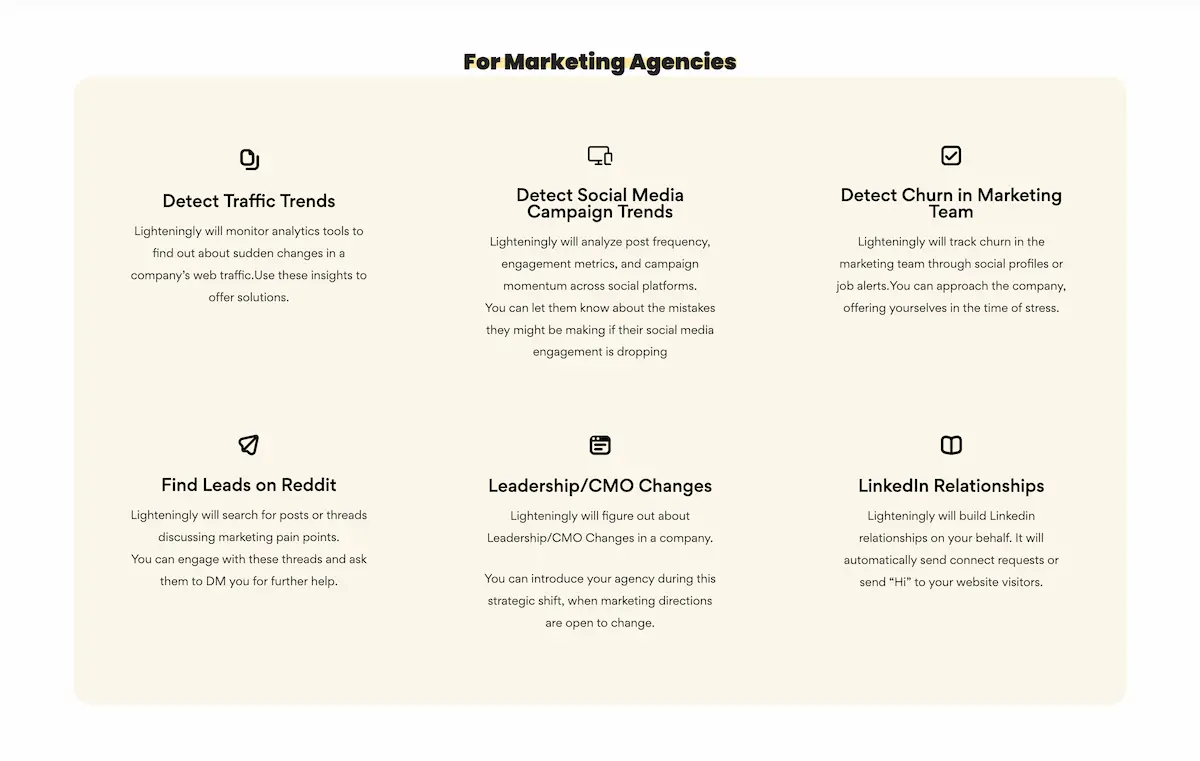 Lighteningly pricing and features